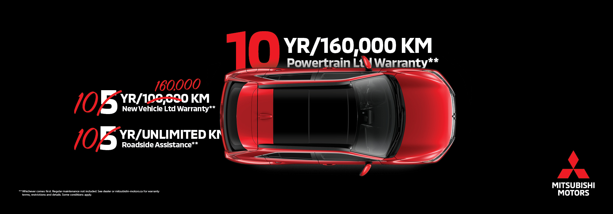 Warranty carrying the best backed cars in the world